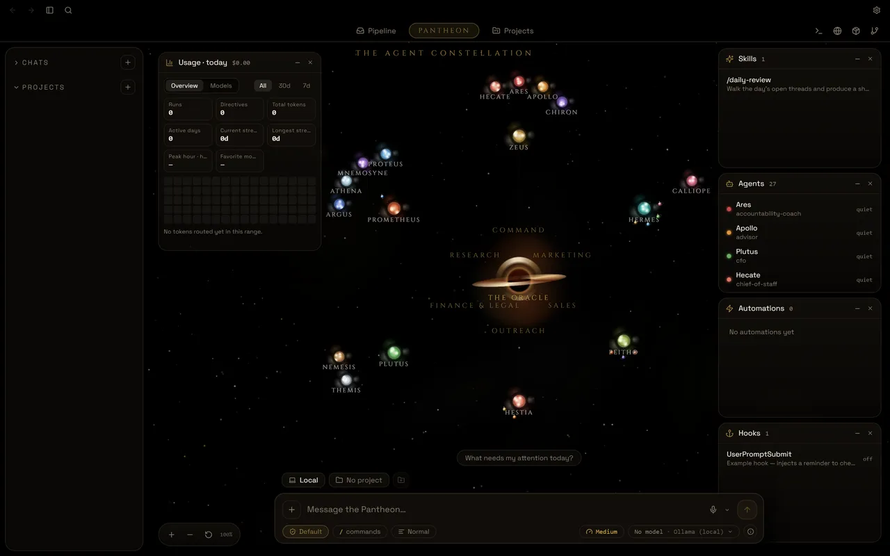 Pantheon — the Agent Constellation view: the agent crew orbiting the Oracle, with usage, skills, agents and hooks panels