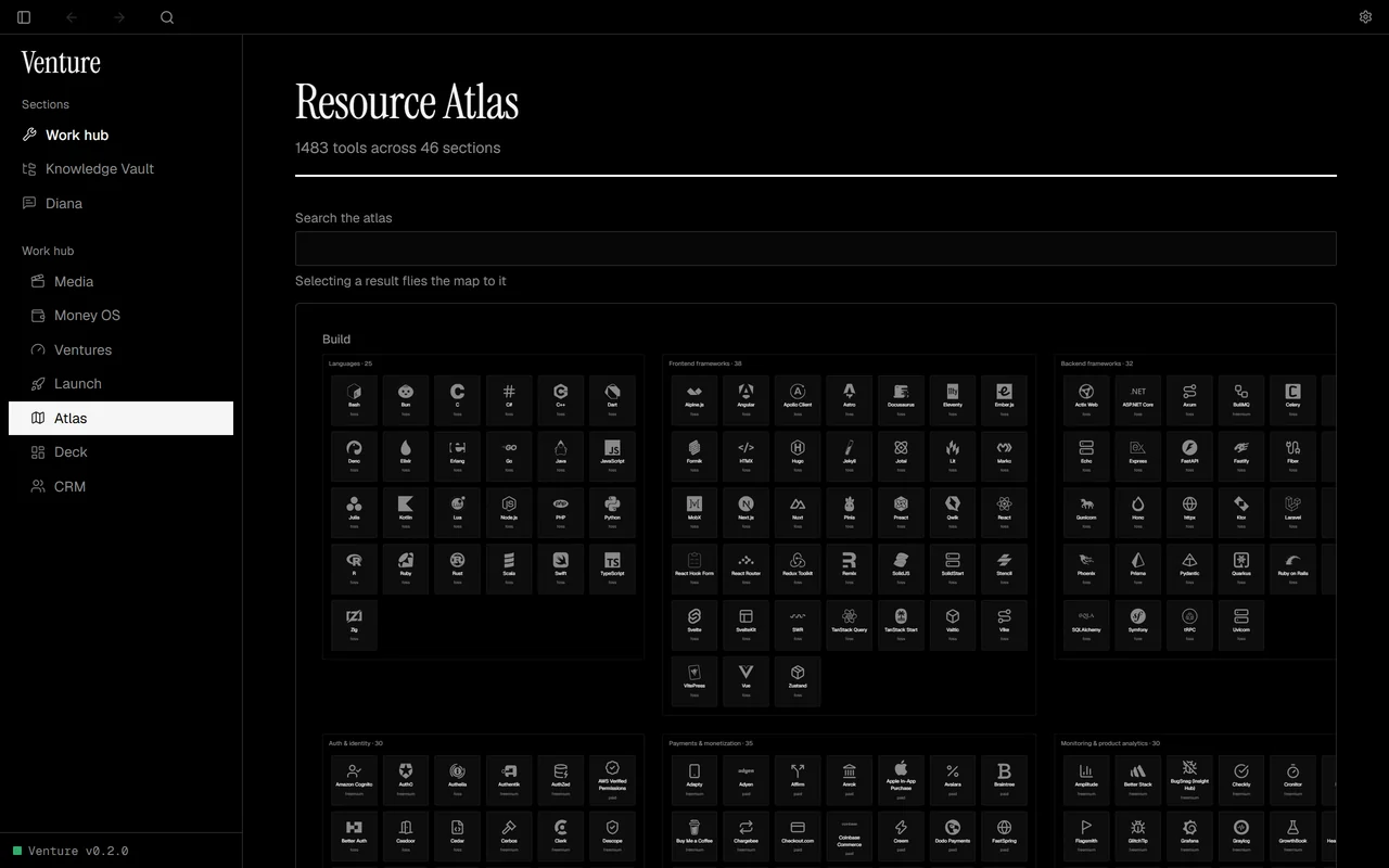 Venture — the Resource Atlas in the Work hub: 1,483 public tools mapped across 46 sections